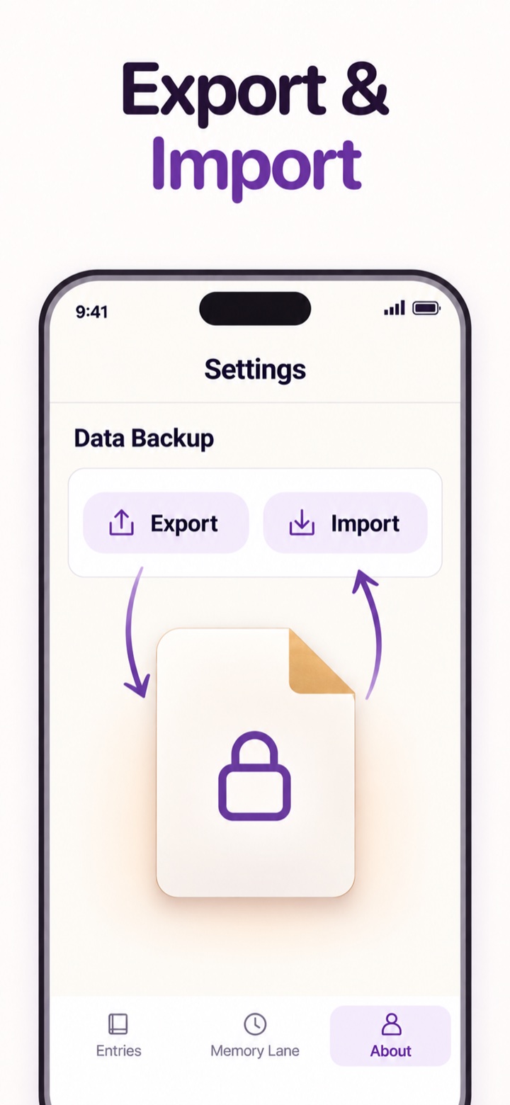 Shanti Journal encrypted export and import screen